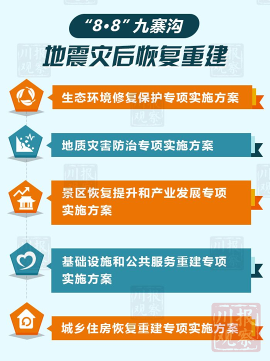 2025澳门管家婆100%精准;详细解答、解释与落实