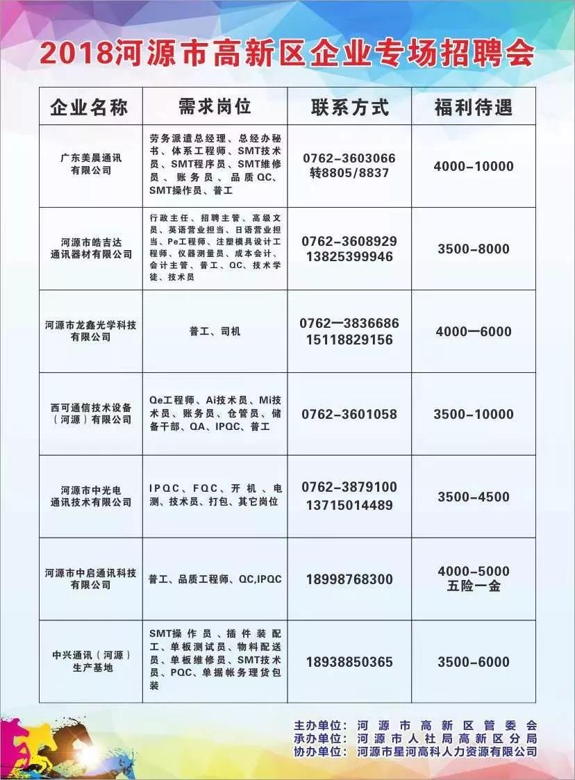 新郑人才网最新招聘信息网